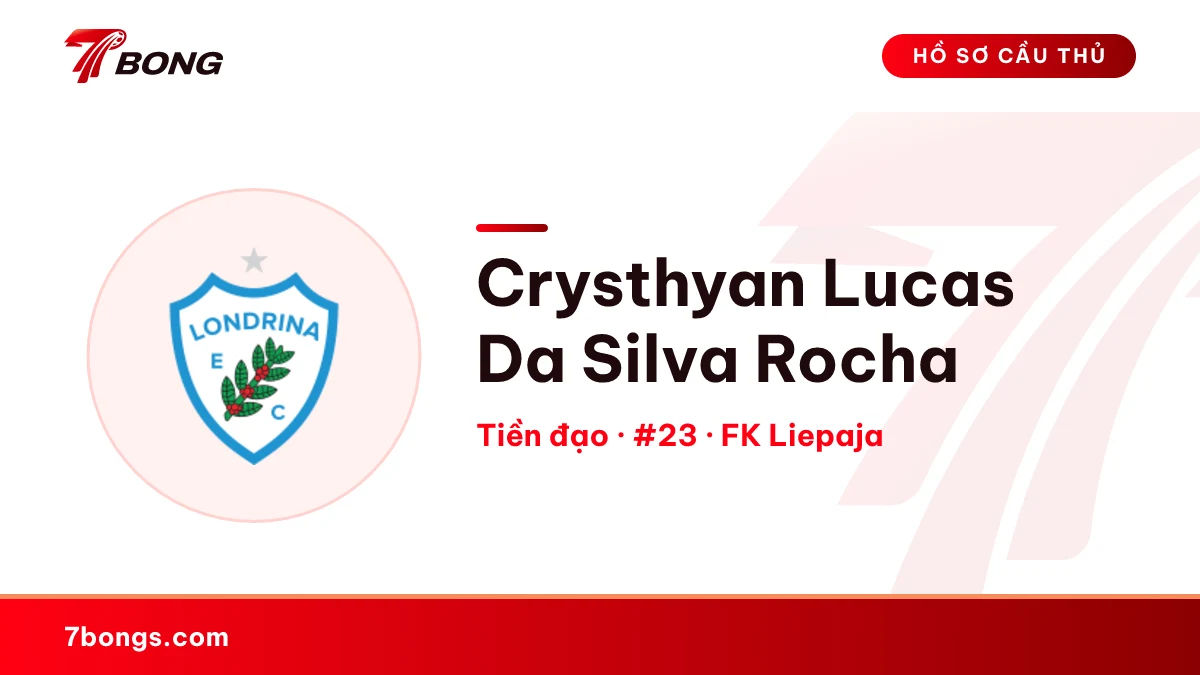 Crysthyan Lucas Da Silva Rocha — FK Liepaja