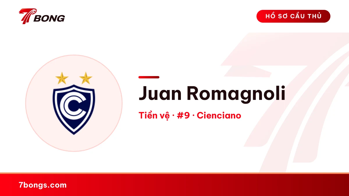 Juan Romagnoli — Cienciano