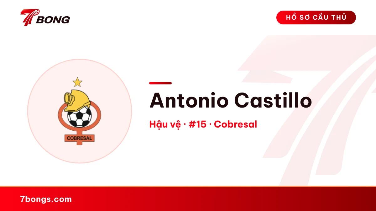 Antonio Castillo — Cobresal
