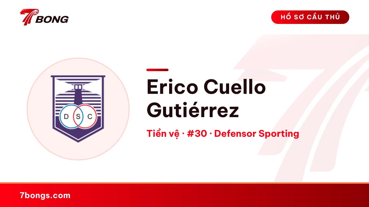 Erico Cuello Gutiérrez — Defensor Sporting