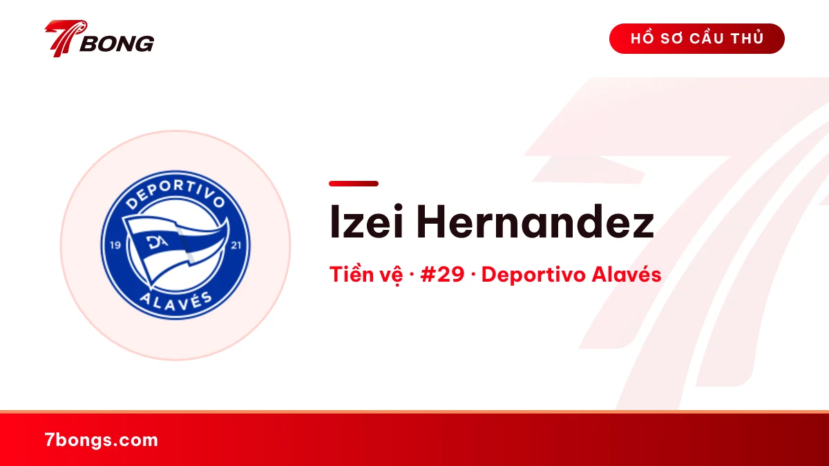 Izei Hernandez — Deportivo Alavés