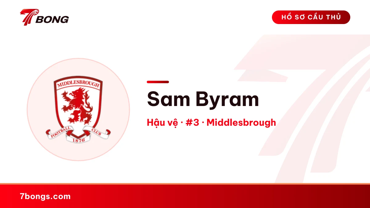 Sam Byram — Middlesbrough