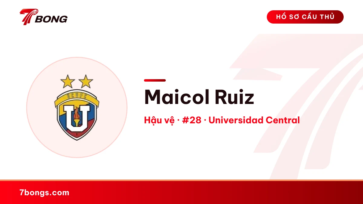 Maicol Ruiz — Universidad Central