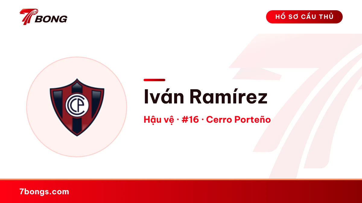 Iván Ramírez — Cerro Porteño