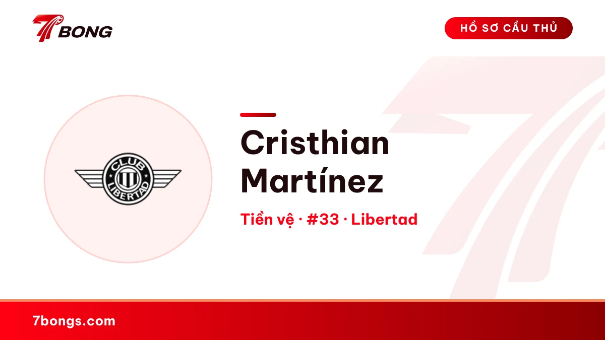 Cristhian Martínez — Libertad