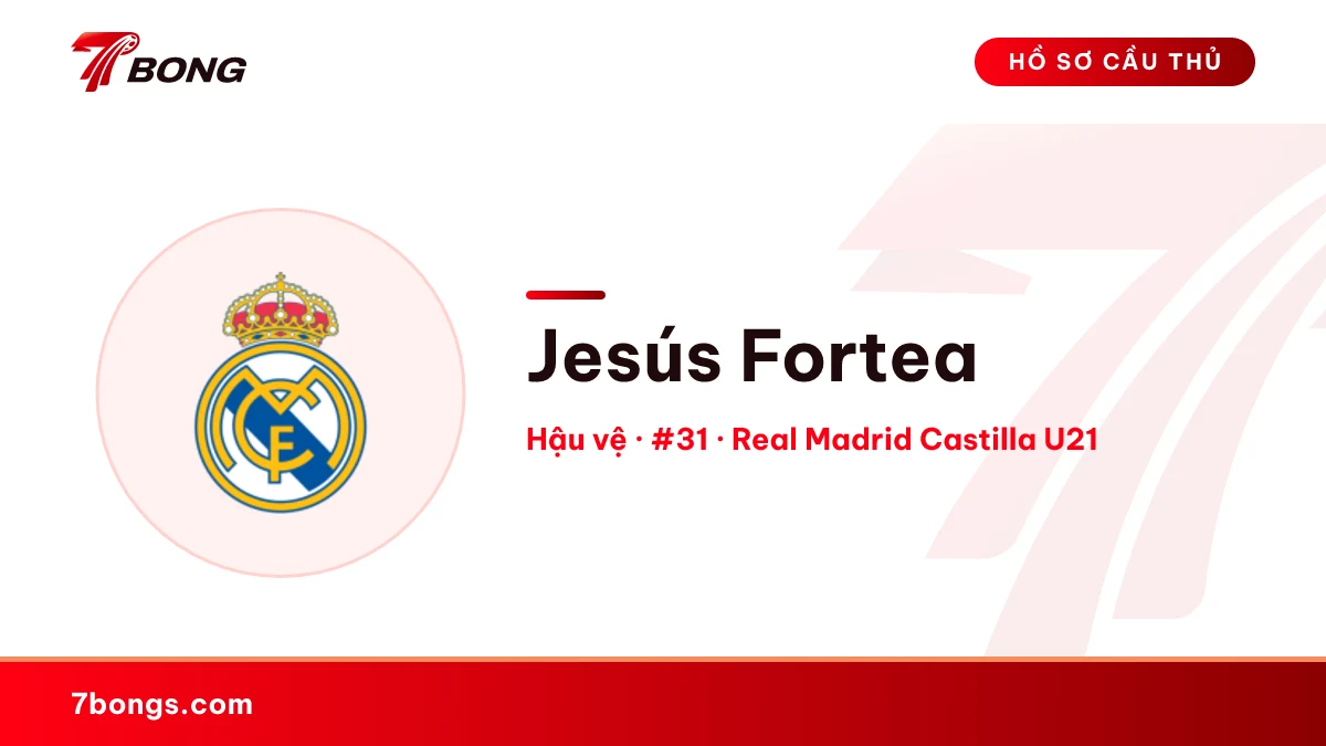 Jesús Fortea — Real Madrid Castilla U21