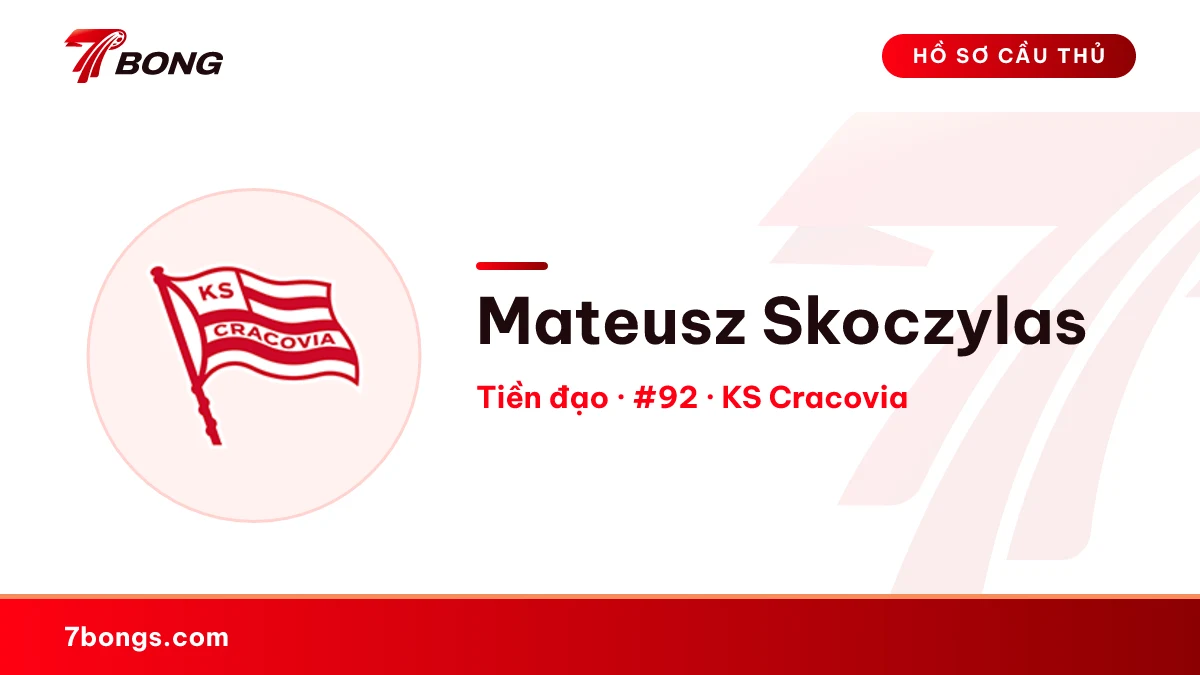 Mateusz Skoczylas — KS Cracovia