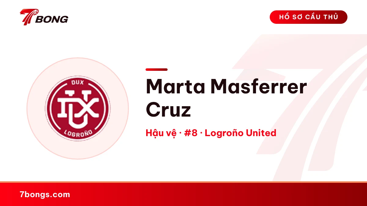 Marta Masferrer Cruz — Logroño United