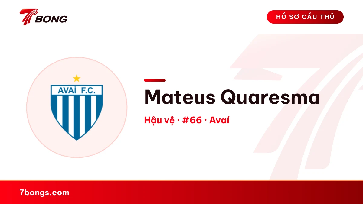 Mateus Quaresma — Avaí