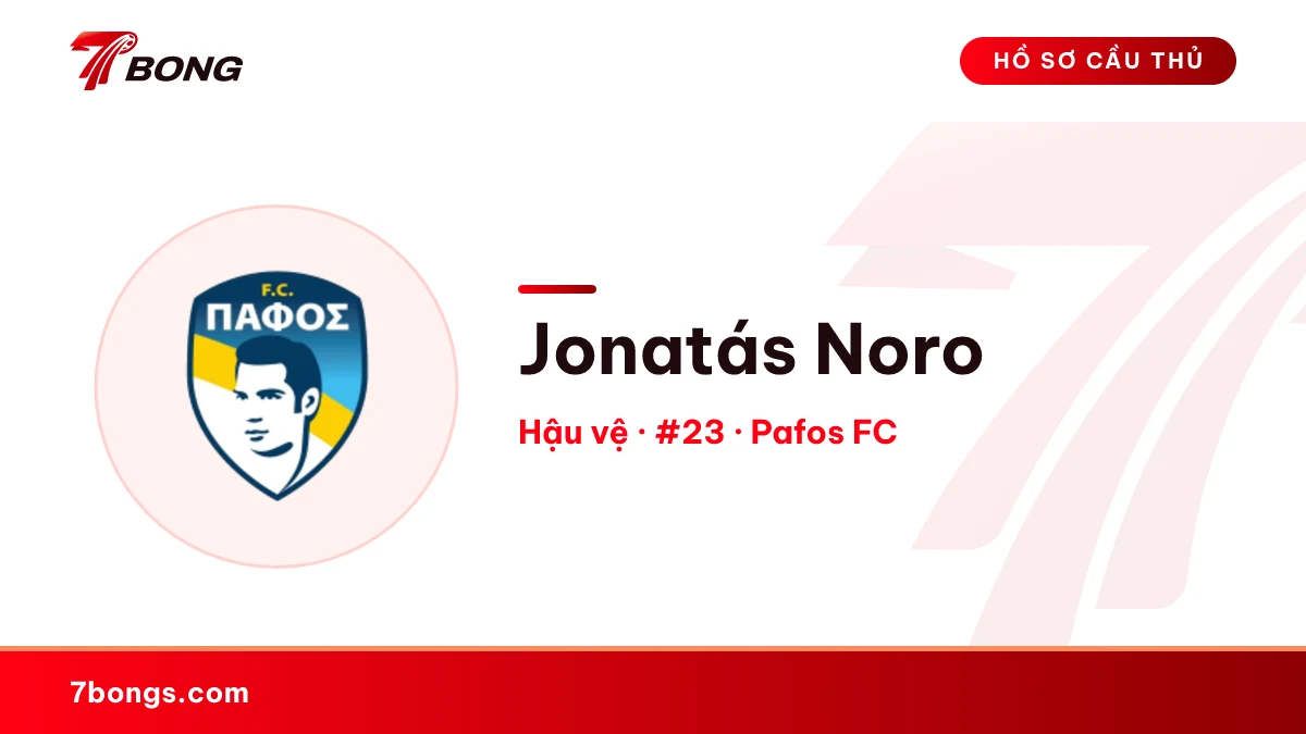 Jonatás Noro — Pafos FC