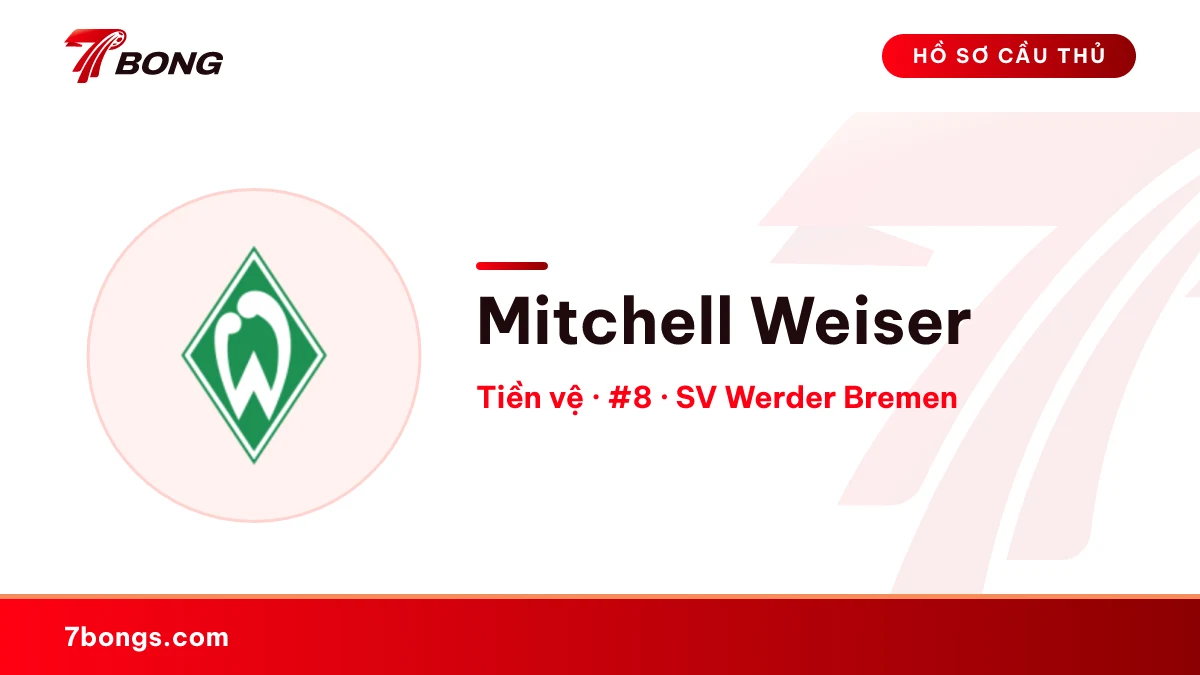 Mitchell Weiser — SV Werder Bremen