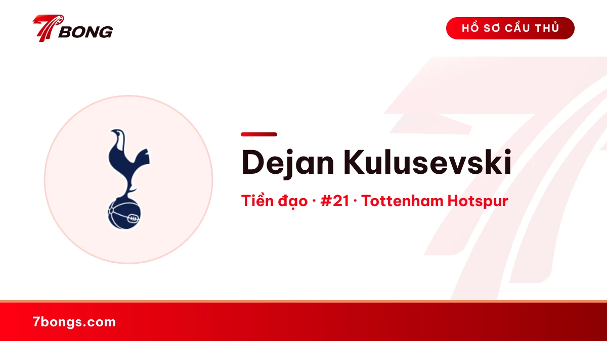 Dejan Kulusevski — Tottenham Hotspur