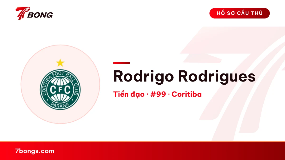 Rodrigo Rodrigues — Coritiba