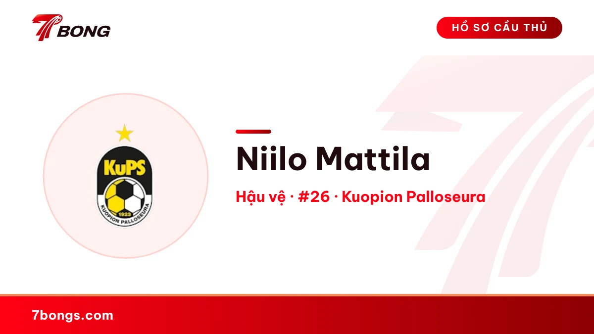 Niilo Mattila — Kuopion Palloseura