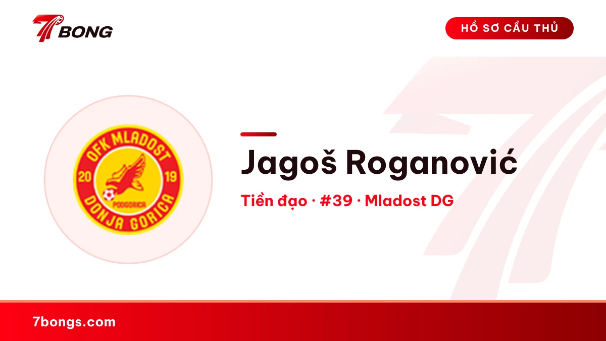 Jagoš Roganović — Mladost DG