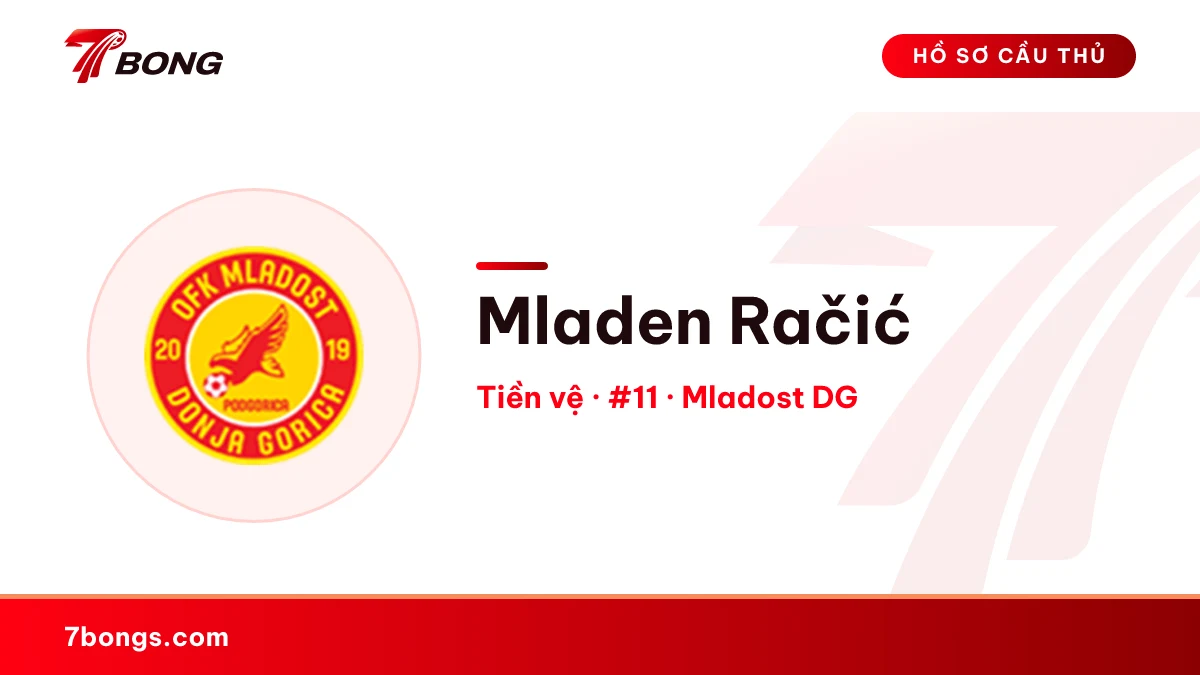 Mladen Račić — Mladost DG