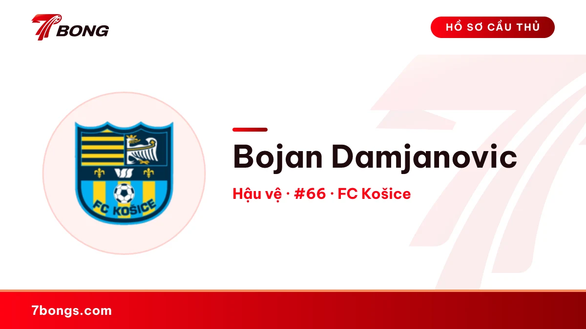 Bojan Damjanovic — FC Košice