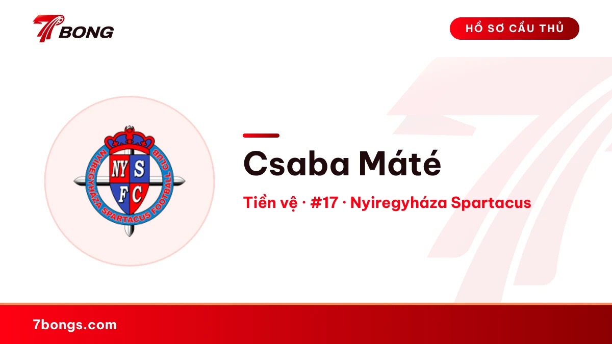 Csaba Máté — Nyiregyháza Spartacus