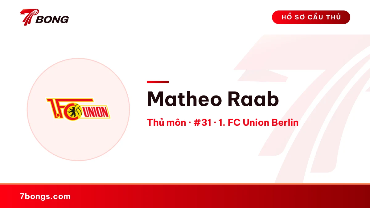 Matheo Raab — 1. FC Union Berlin