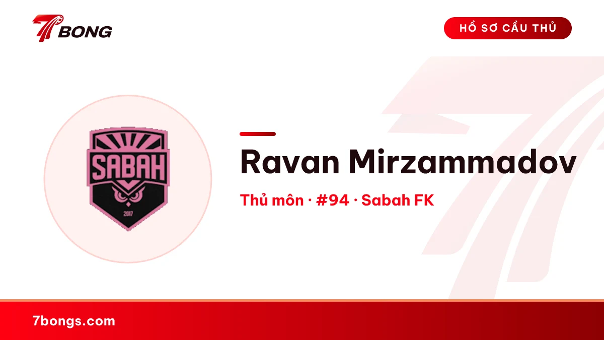 Ravan Mirzammadov — Sabah FK