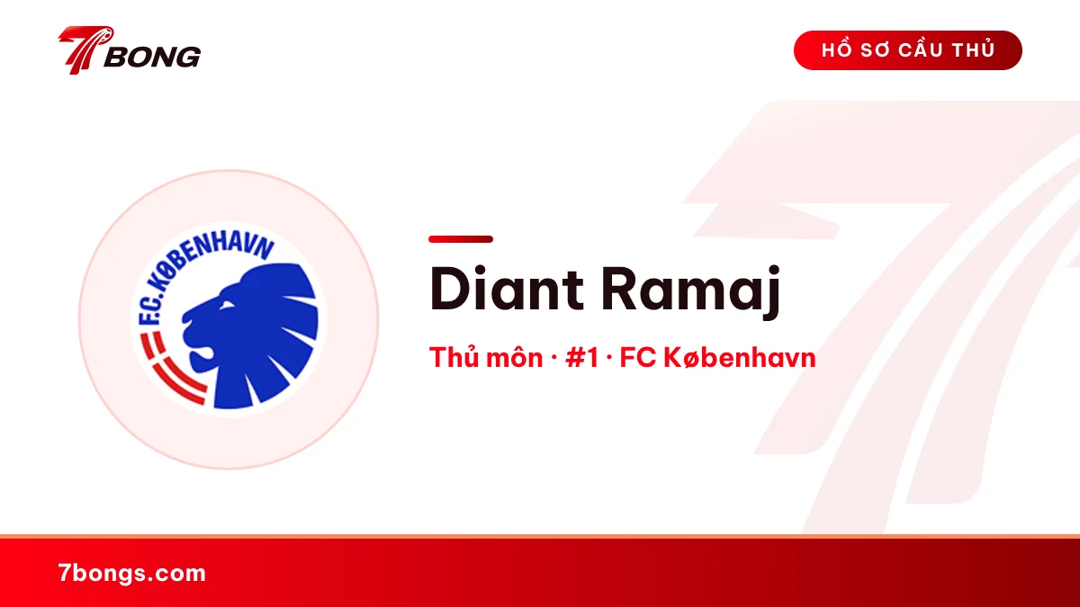 Diant Ramaj — FC København