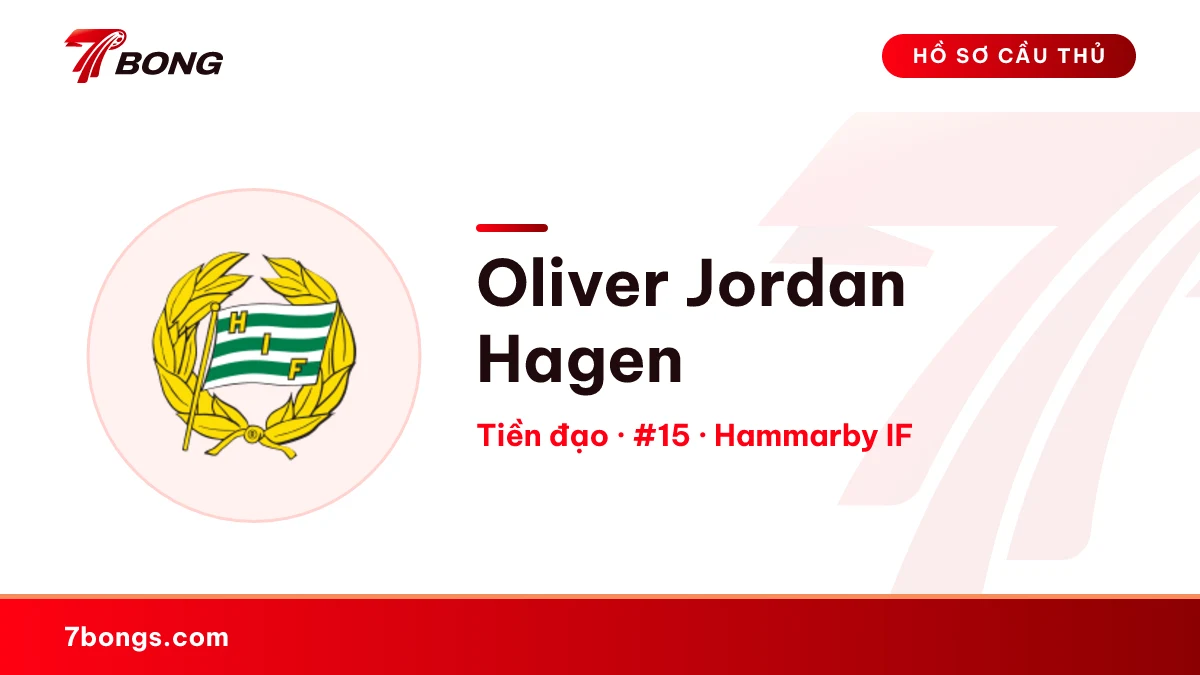 Oliver Jordan Hagen — Hammarby IF