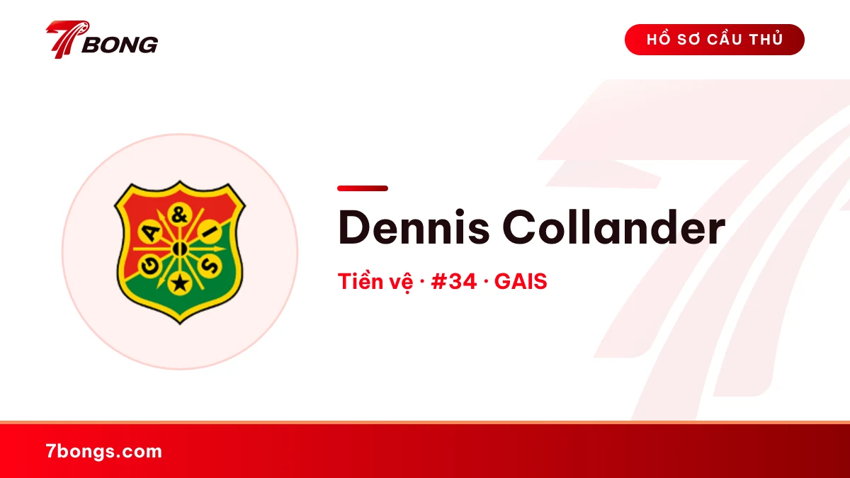 Dennis Collander — GAIS