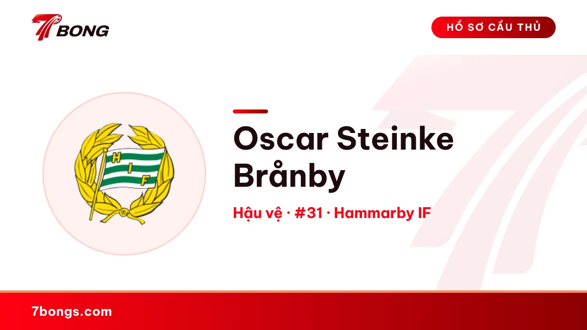 Oscar Steinke Brånby — Hammarby IF