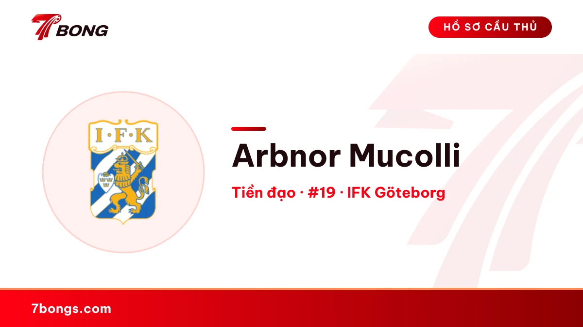 Arbnor Mucolli — IFK Göteborg
