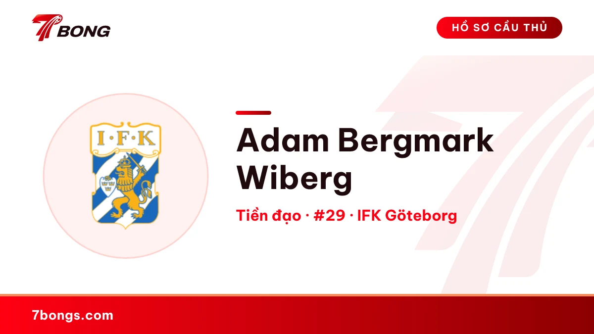 Adam Bergmark Wiberg — IFK Göteborg
