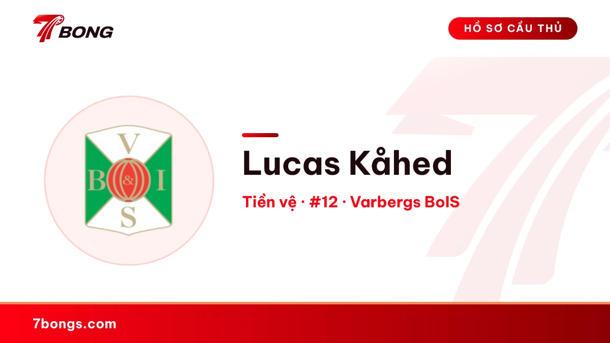 Lucas Kåhed — Varbergs BoIS
