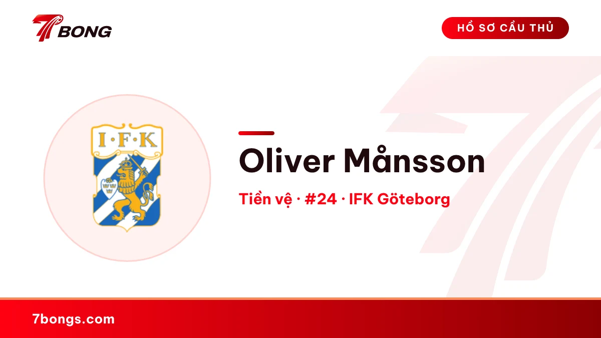 Oliver Månsson — IFK Göteborg