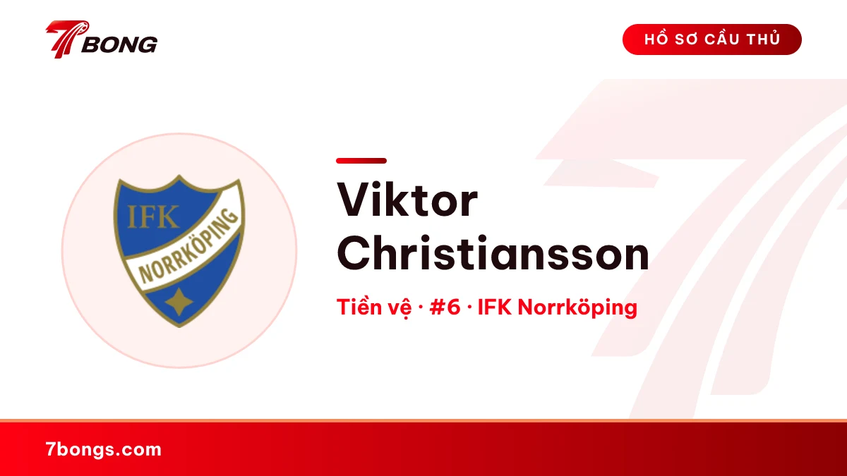 Viktor Christiansson — IFK Norrköping