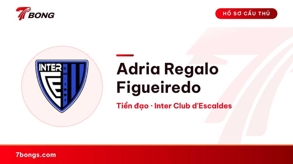 Adria Regalo Figueiredo — Inter Club d'Escaldes