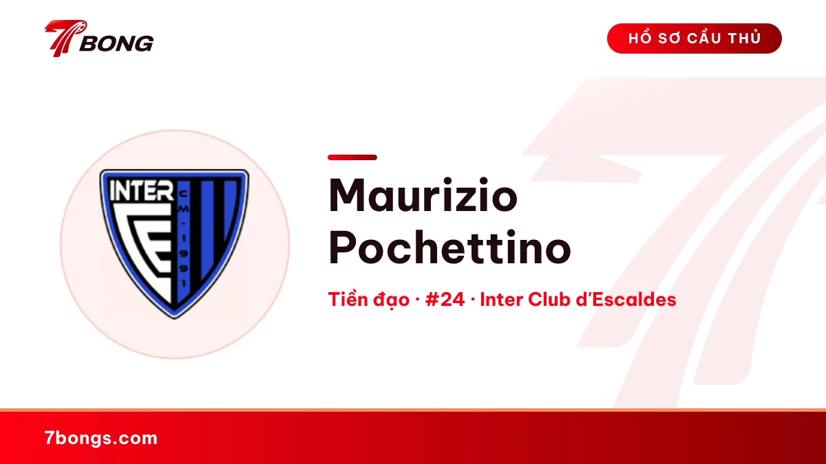 Maurizio Pochettino — Inter Club d'Escaldes