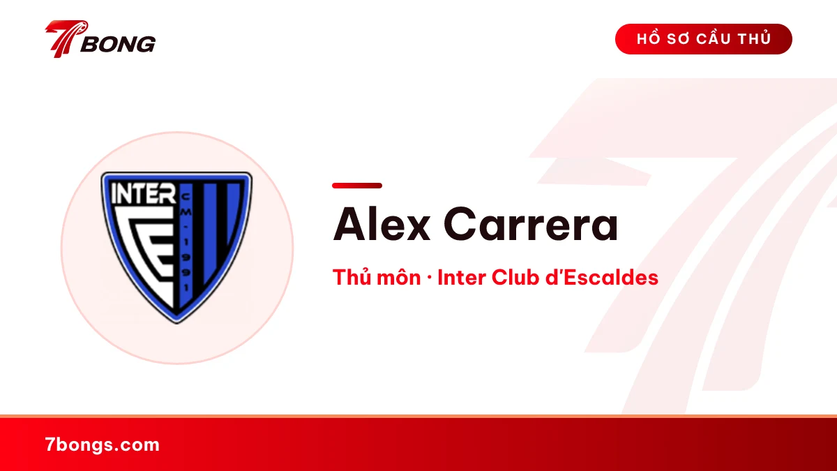 Alex Carrera — Inter Club d'Escaldes