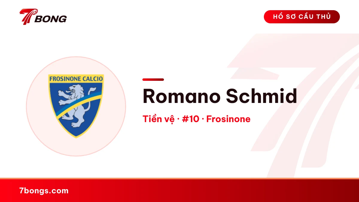 Romano Schmid — Frosinone