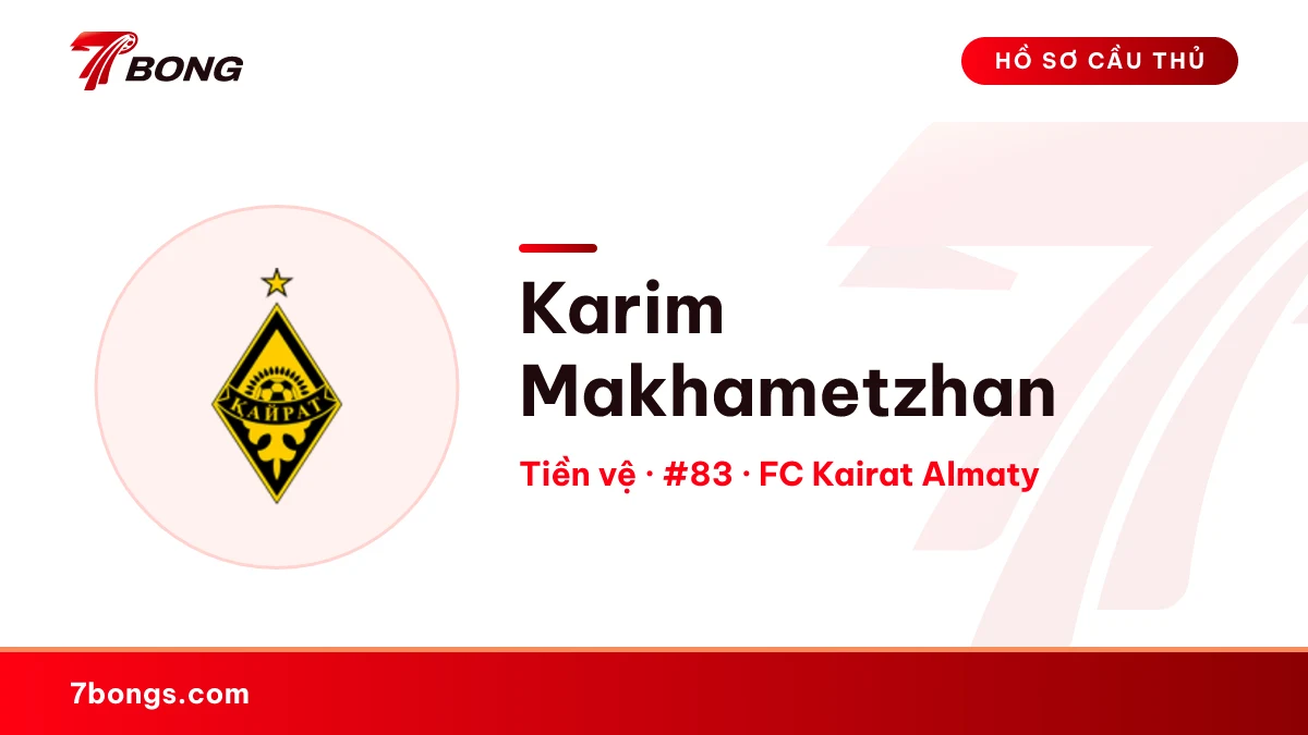 Karim Makhametzhan — FC Kairat Almaty