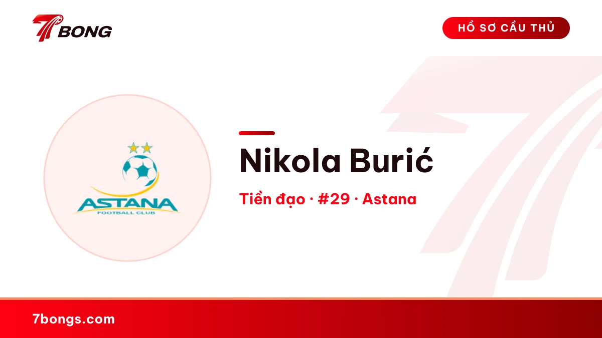 Nikola Burić — Astana