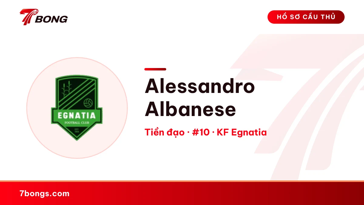 Alessandro Albanese — KF Egnatia