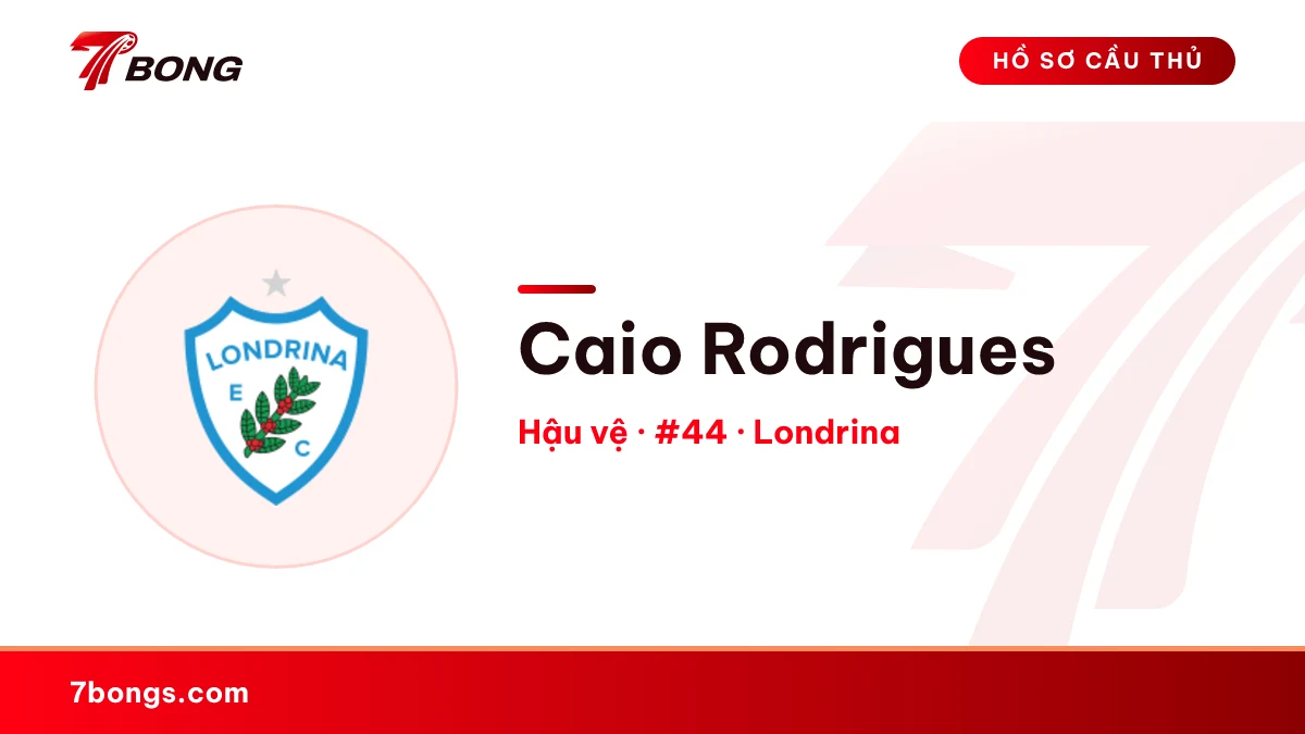 Caio Rodrigues — Londrina