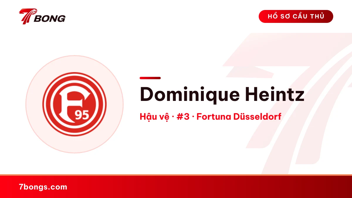Dominique Heintz — Fortuna Düsseldorf