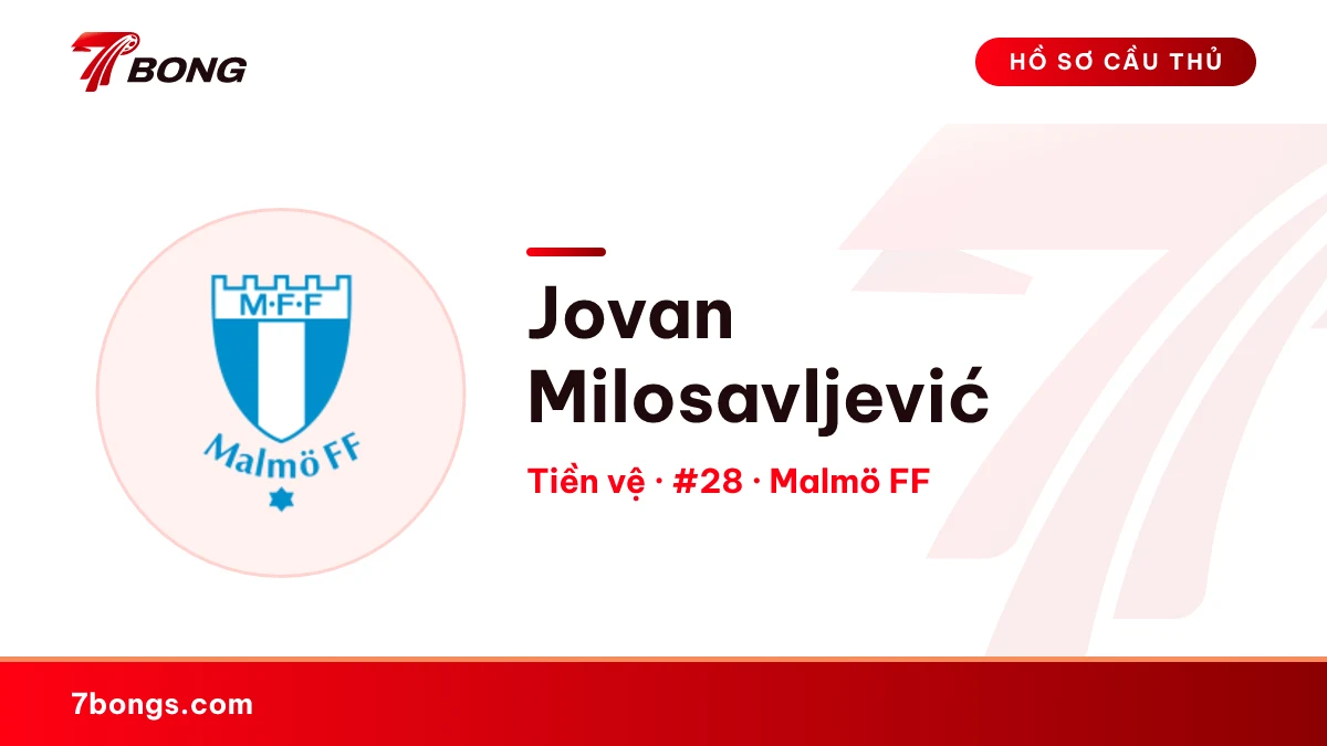 Jovan Milosavljević — Malmö FF