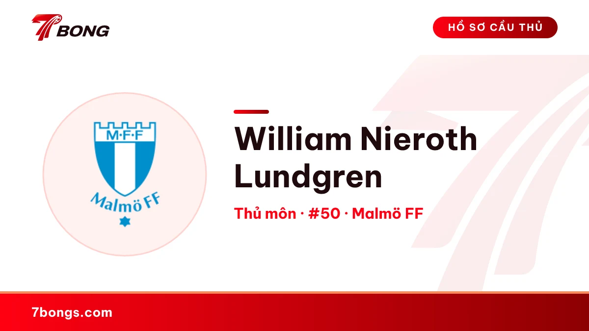 William Nieroth Lundgren — Malmö FF