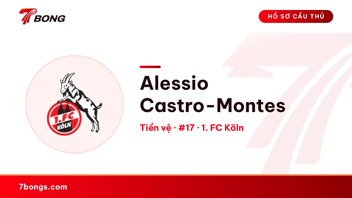 Alessio Castro-Montes — 1. FC Köln