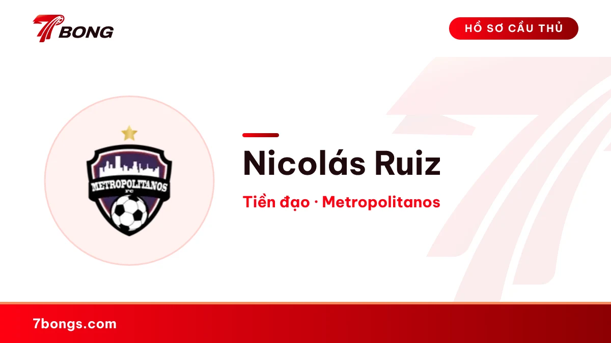 Nicolás Ruiz — Metropolitanos
