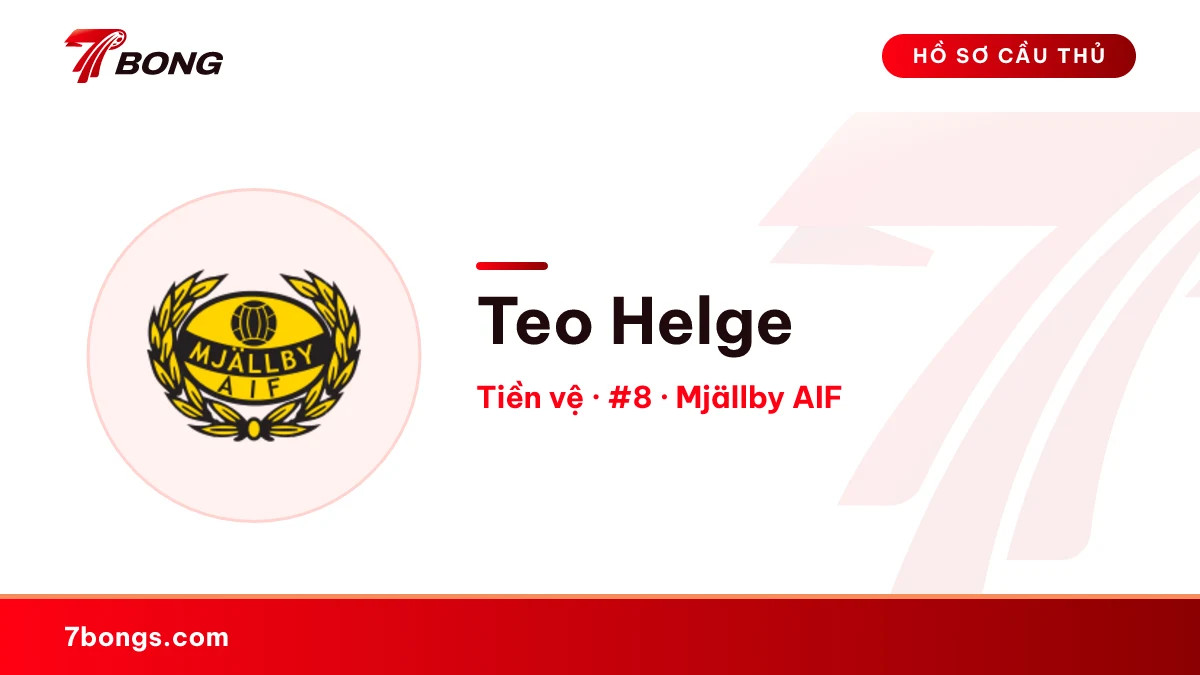Teo Helge — Mjällby AIF
