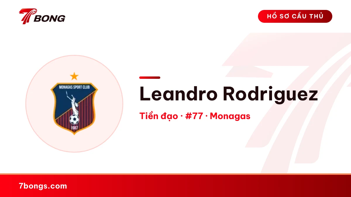 Leandro Rodriguez — Monagas