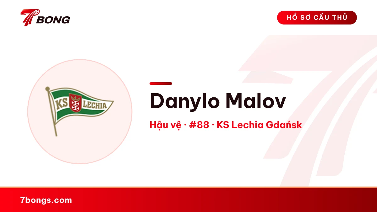 Danylo Malov — KS Lechia Gdańsk