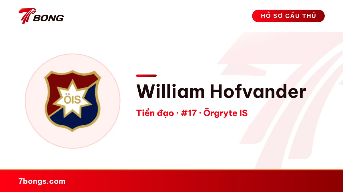 William Hofvander — Örgryte IS
